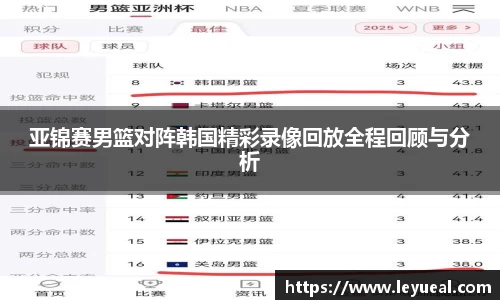 亚锦赛男篮对阵韩国精彩录像回放全程回顾与分析