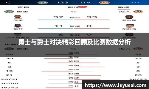 勇士与爵士对决精彩回顾及比赛数据分析