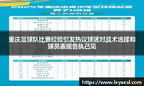 重庆足球队比赛经验引发热议球迷对战术选择和球员表现各执己见