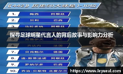 探寻足球明星代言人的背后故事与影响力分析